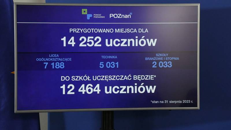 SUKCES REKRUTACJI SZKOLNEJ