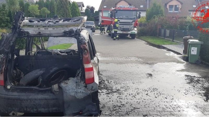 WYJAZDY OSP SWARZĘDZ